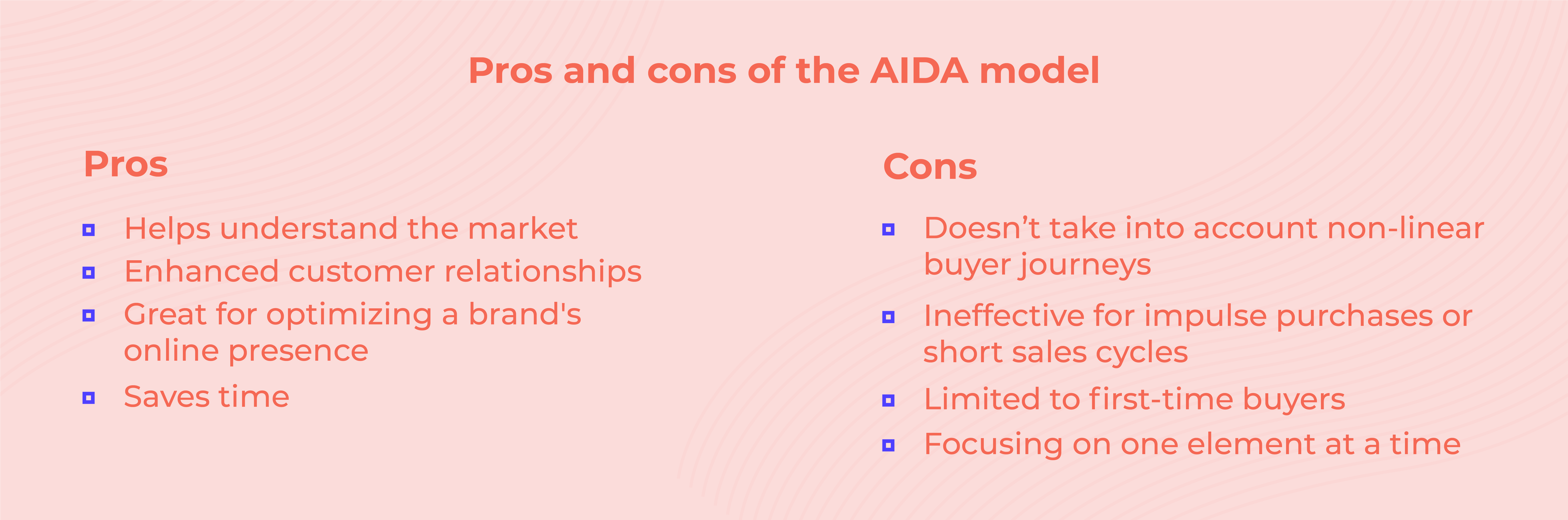 What is The AIDA Model? A Complete Guide [2024] Mailmunch
